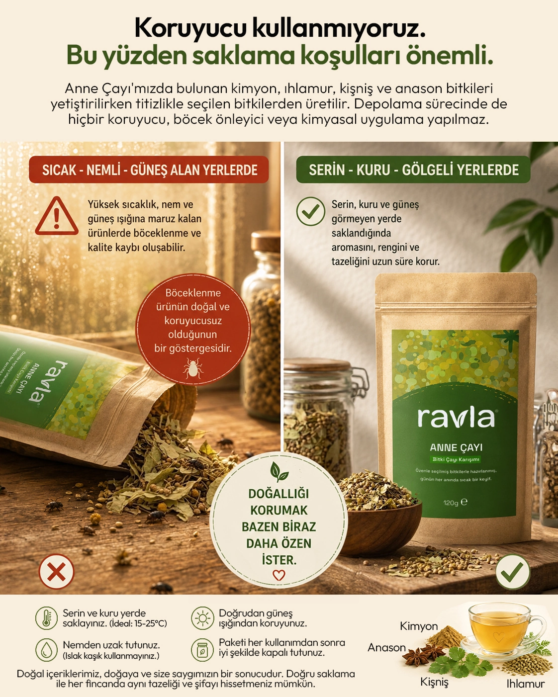 Ravla Anne Çayı - 120g