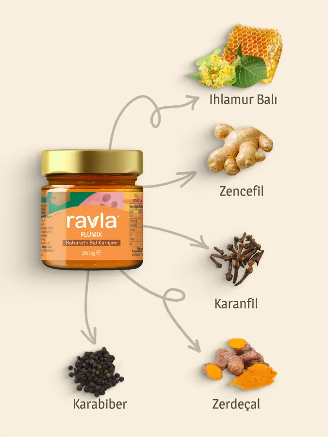Ravla Flumix Baharatlı Bal Karışımı - 250g