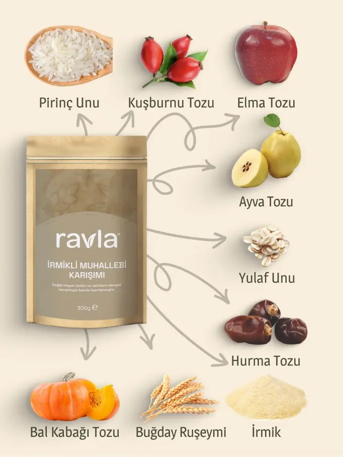Ravla İrmikli Muhallebi Karışımı - 300g