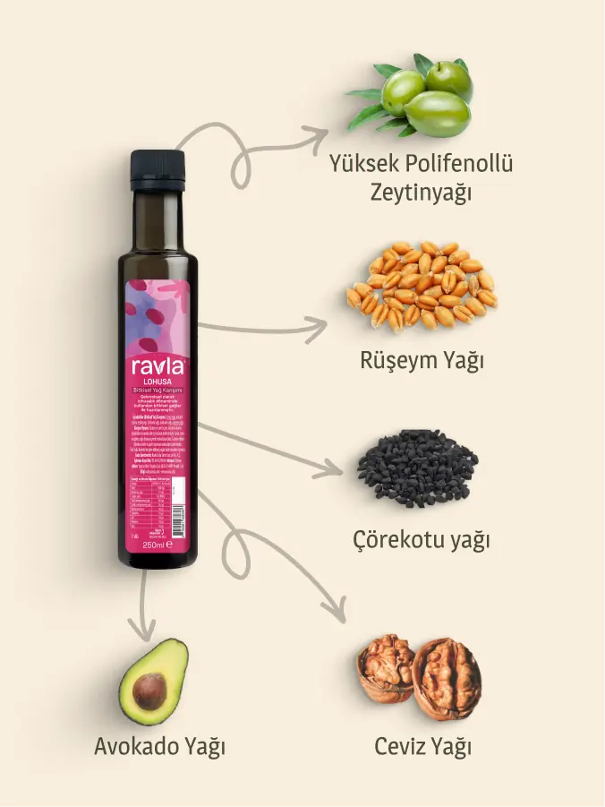 Ravla Lohusa Bitkisel Yağ Karışımı - 250ml