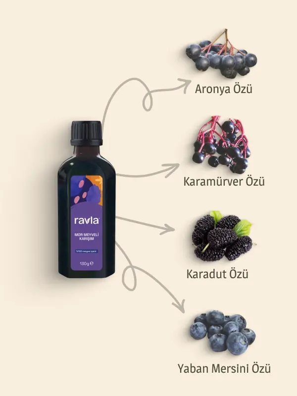 Ravla Mor Meyveli Karışım - 130g
