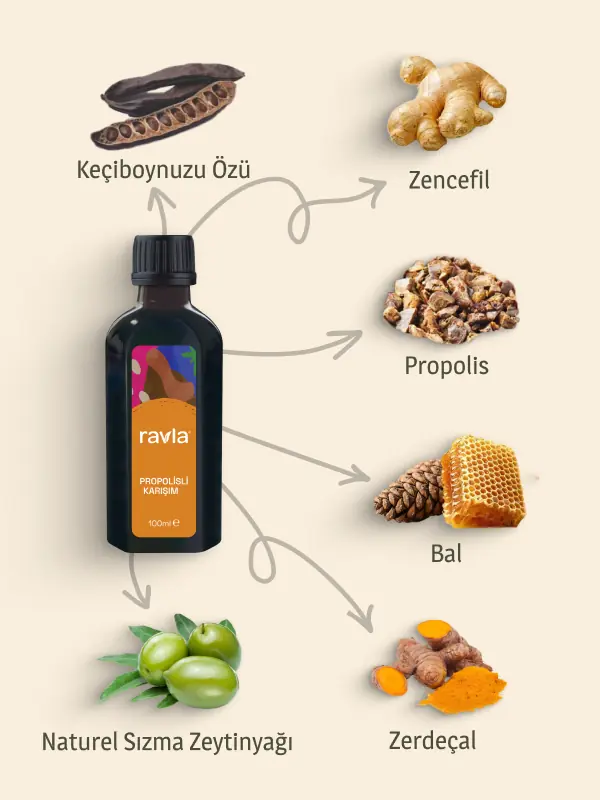 Ravla Propolisli Karışım - 100ml