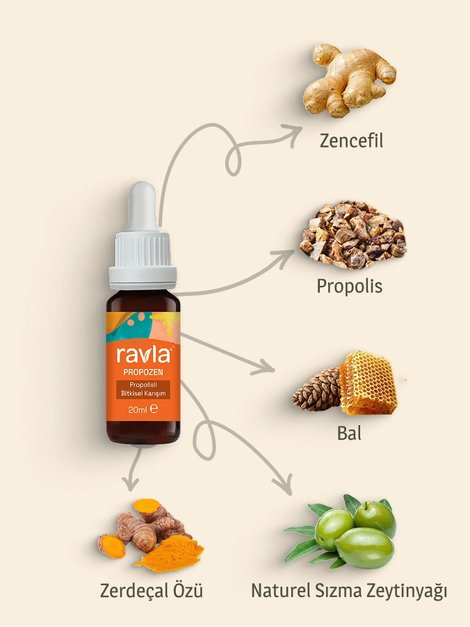 Ravla Propozen Propolisli Bitkisel Karışım - 20ml