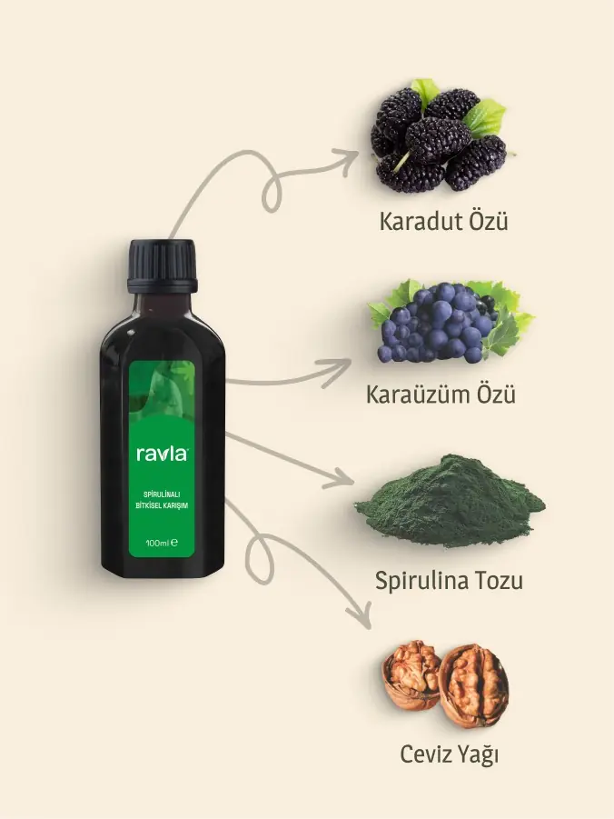 Ravla Spirulinalı Bitkisel Karışım - 100ml