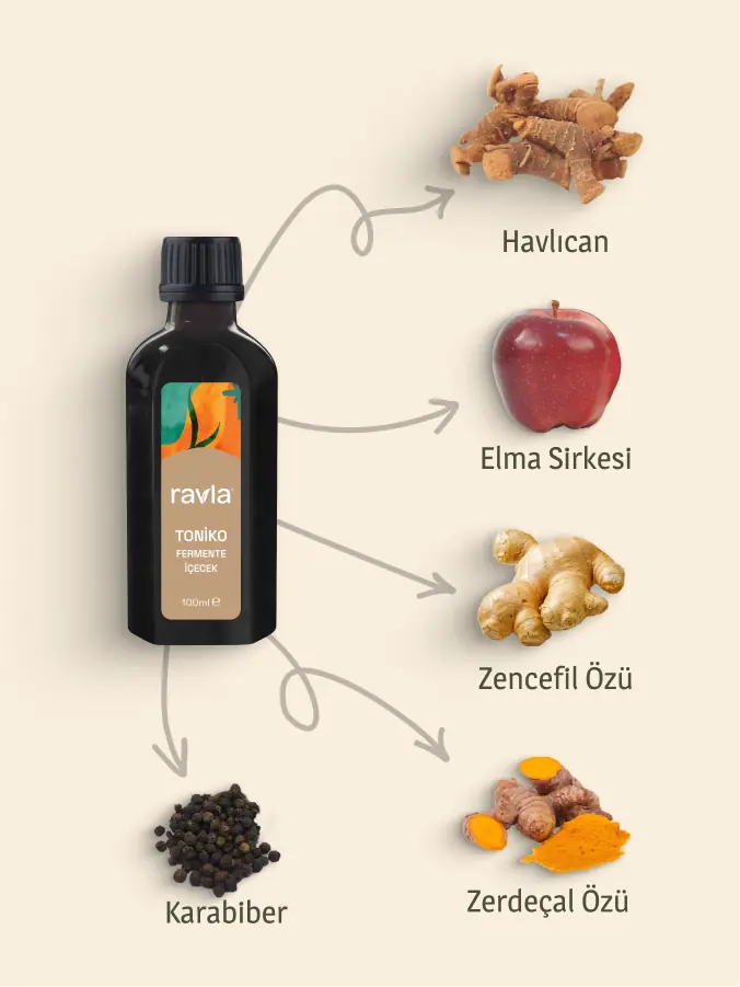 Ravla Toniko Fermente İçecek - 100ml