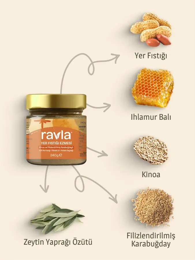 Ravla Yer Fıstığı Ezmesi 240g - Kinoa ve Filizlendirilmiş Karabuğdaylı